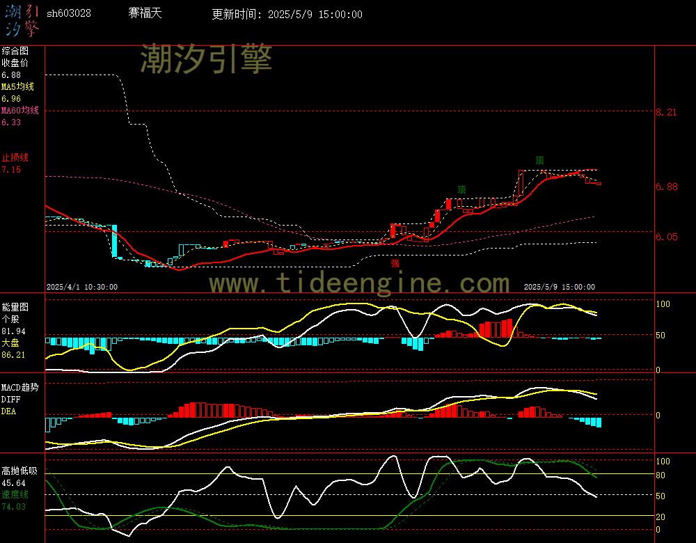sh603028_60M.jpg