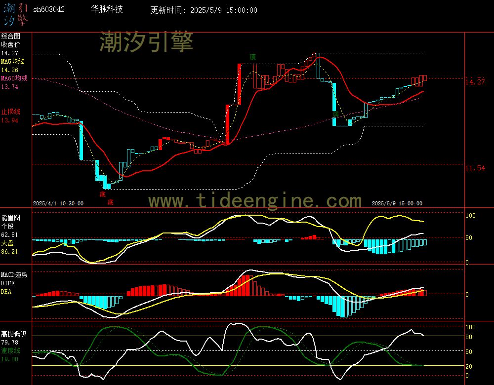 sh603042_60M.jpg