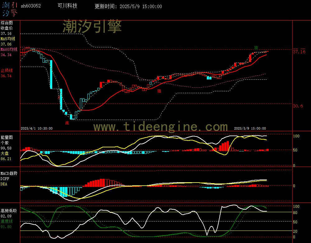 sh603052_60M.jpg