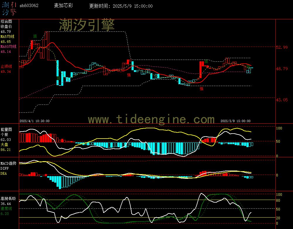 sh603062_60M.jpg