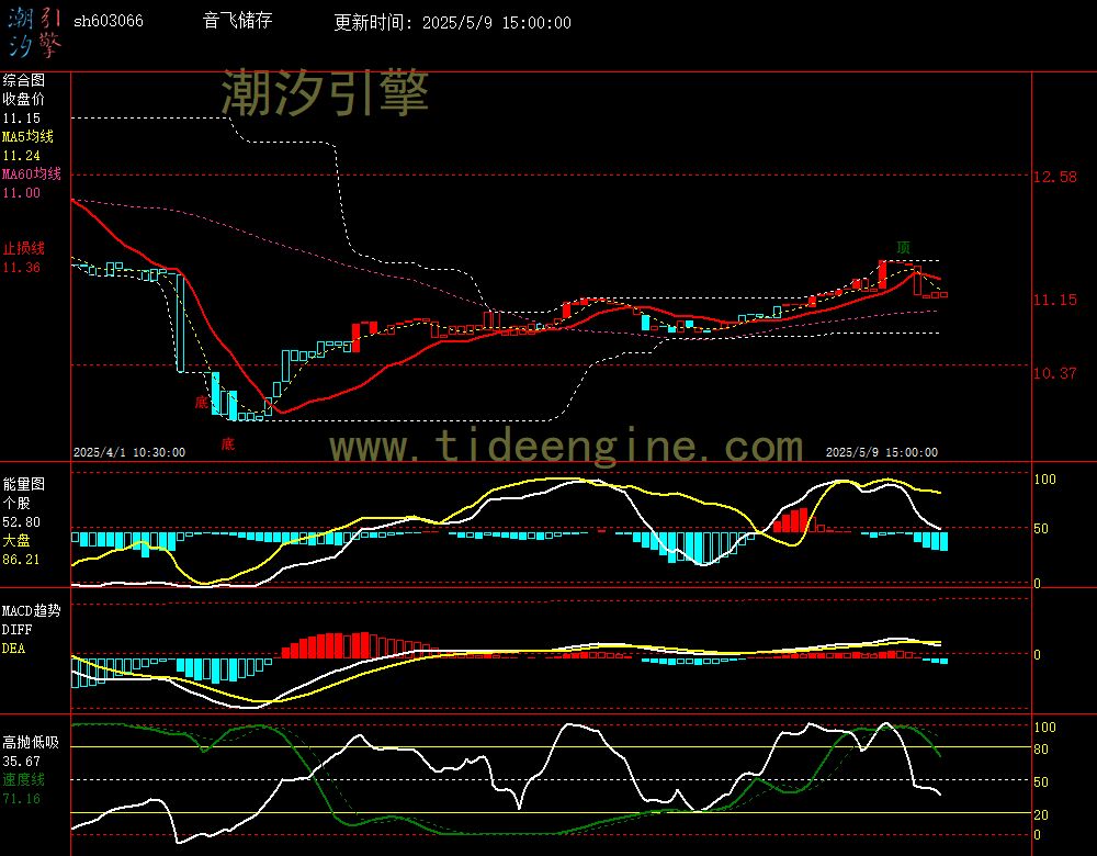 sh603066_60M.jpg