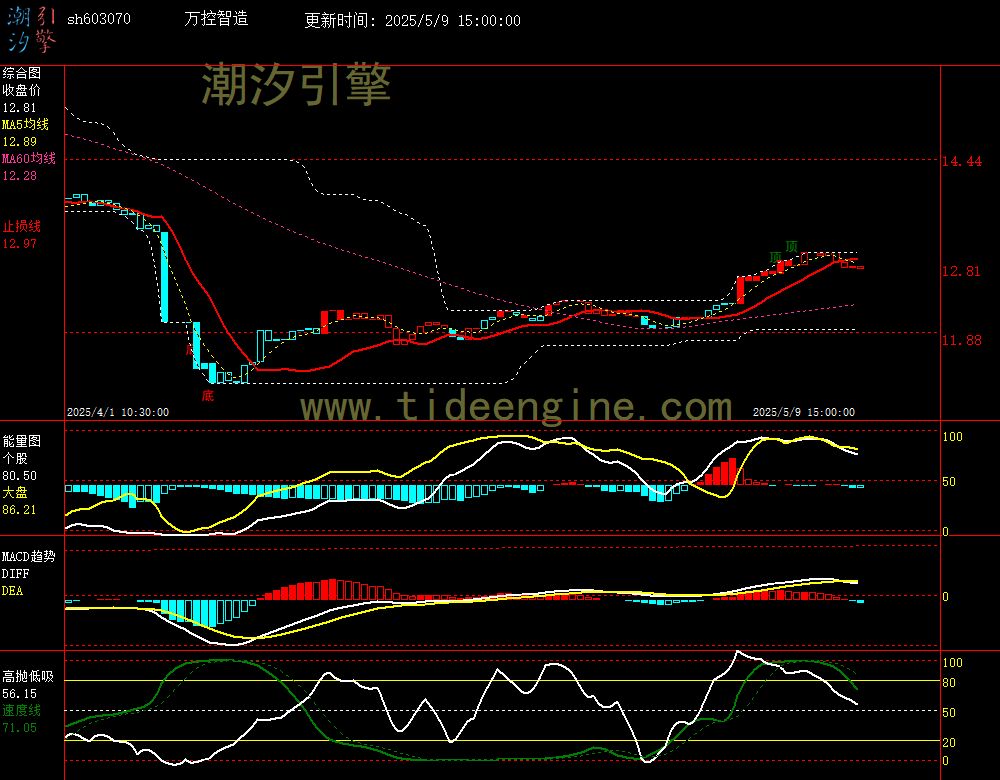 sh603070_60M.jpg