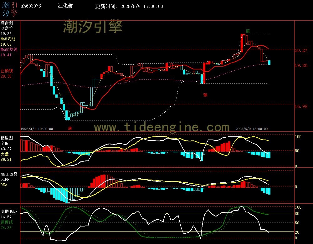 sh603078_60M.jpg