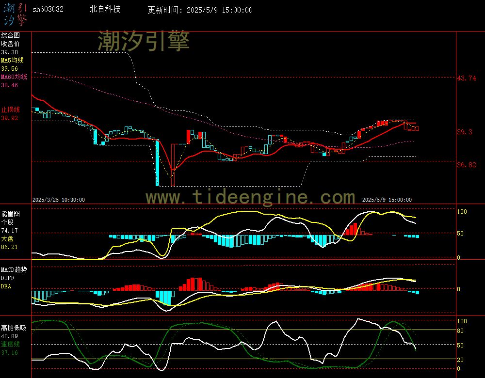 sh603082_60M.jpg