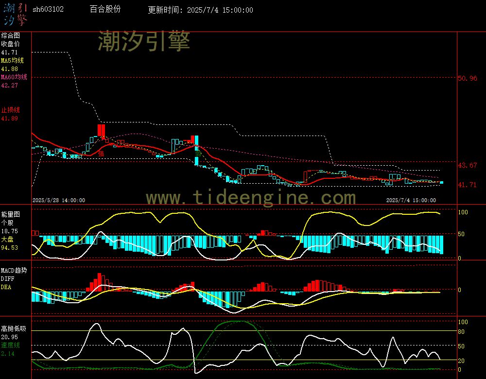 sh603102_60M.jpg