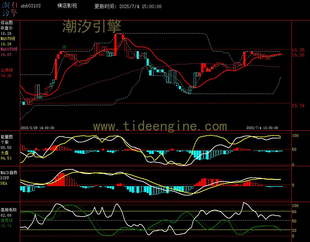 sh603103_60M.jpg