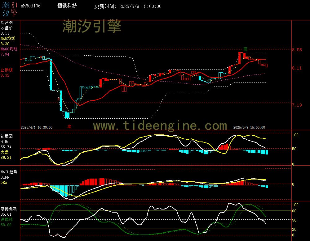 sh603106_60M.jpg