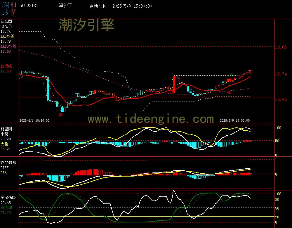 sh603131_60M.jpg
