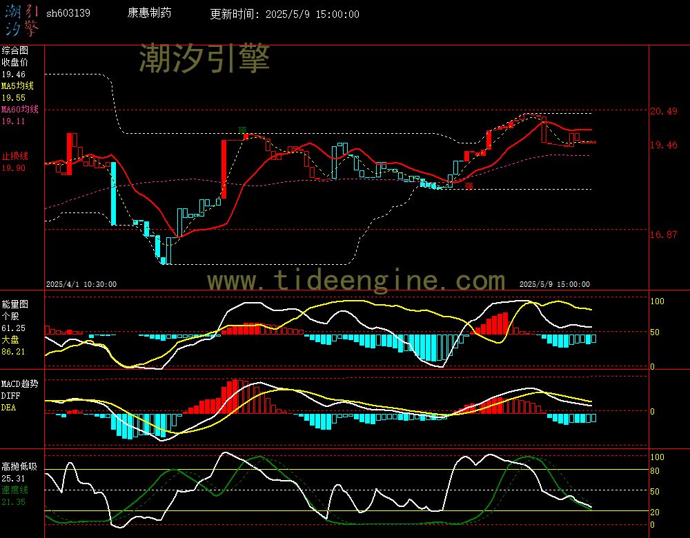 sh603139_60M.jpg