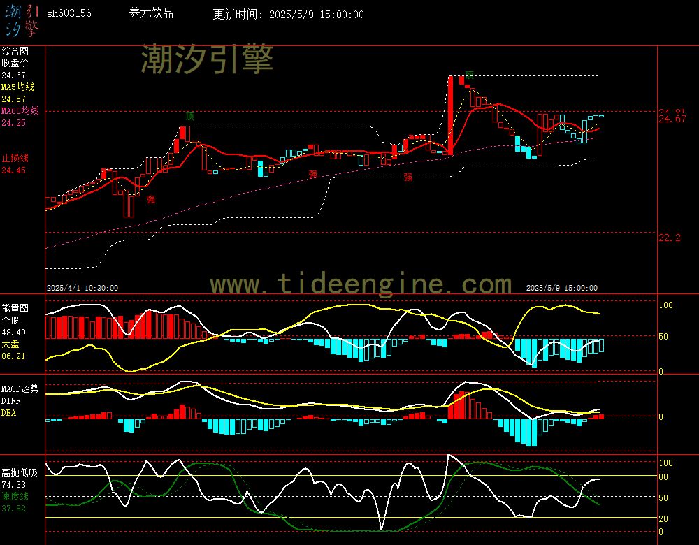 sh603156_60M.jpg