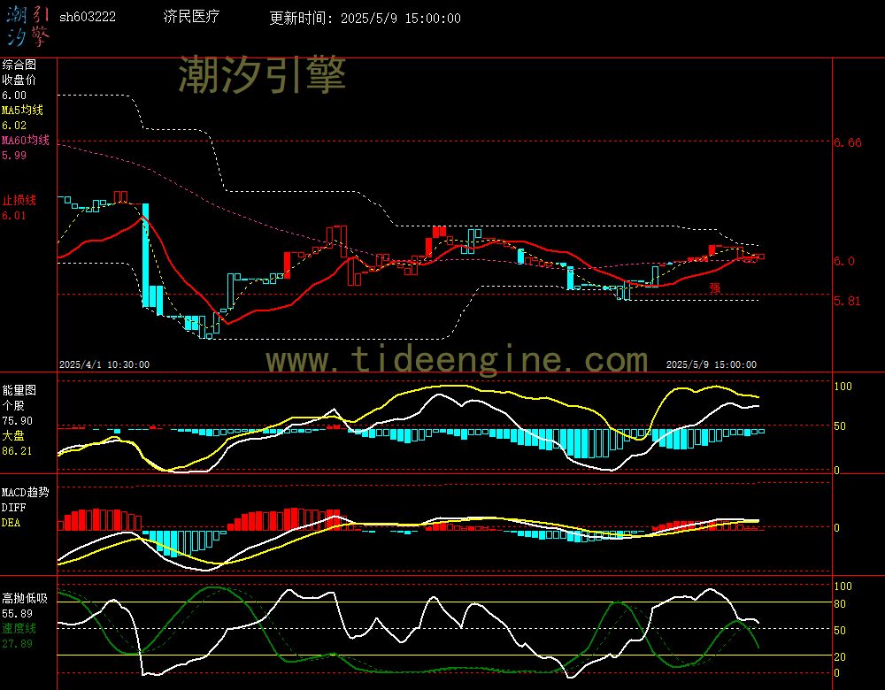 sh603222_60M.jpg