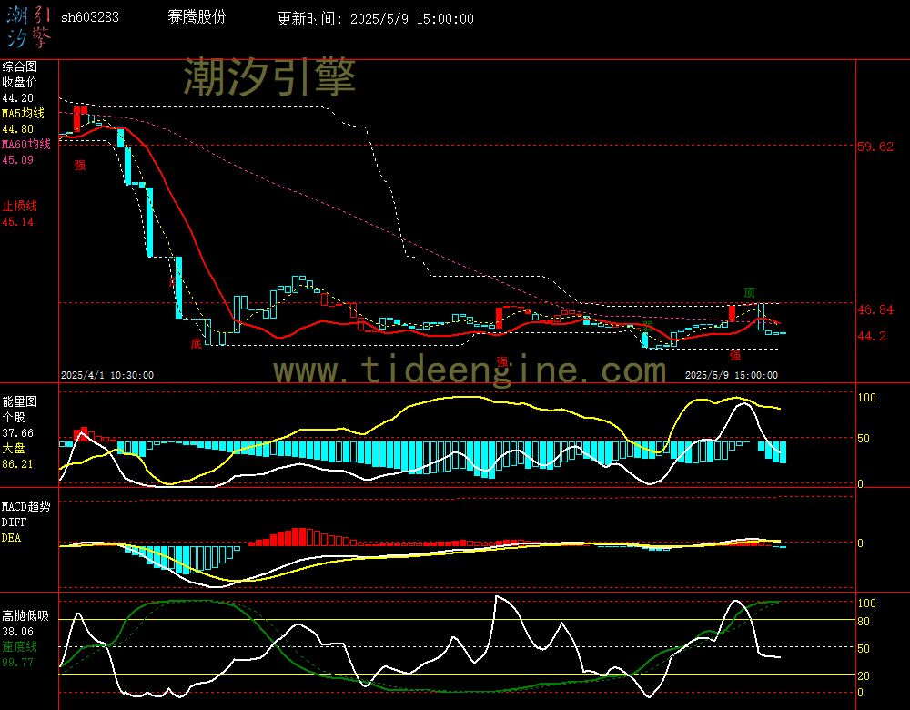 sh603283_60M.jpg