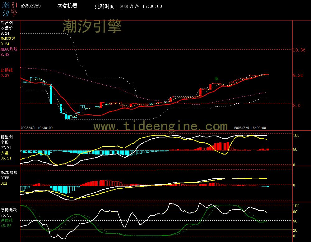 sh603289_60M.jpg
