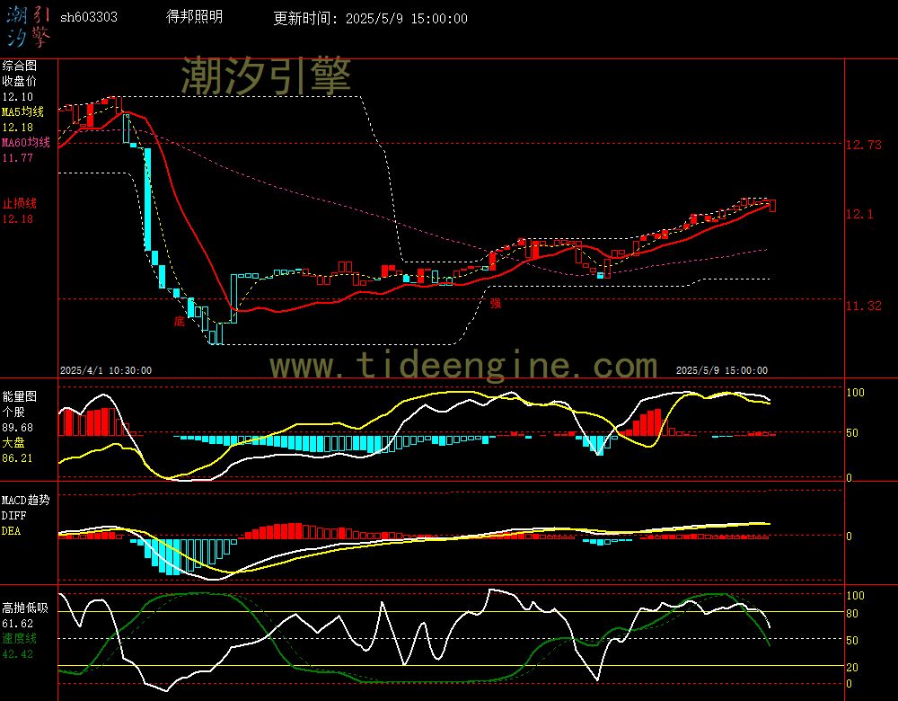 sh603303_60M.jpg