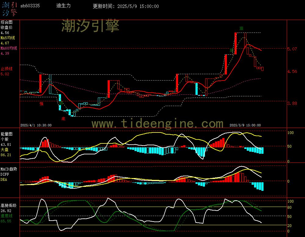 sh603335_60M.jpg