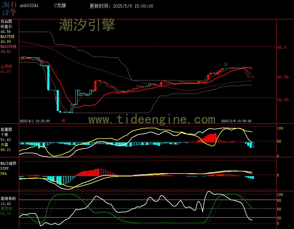 sh603341_60M.jpg