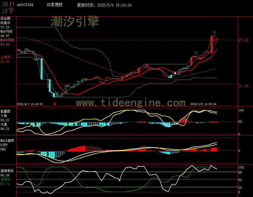 sh603344_60M.jpg