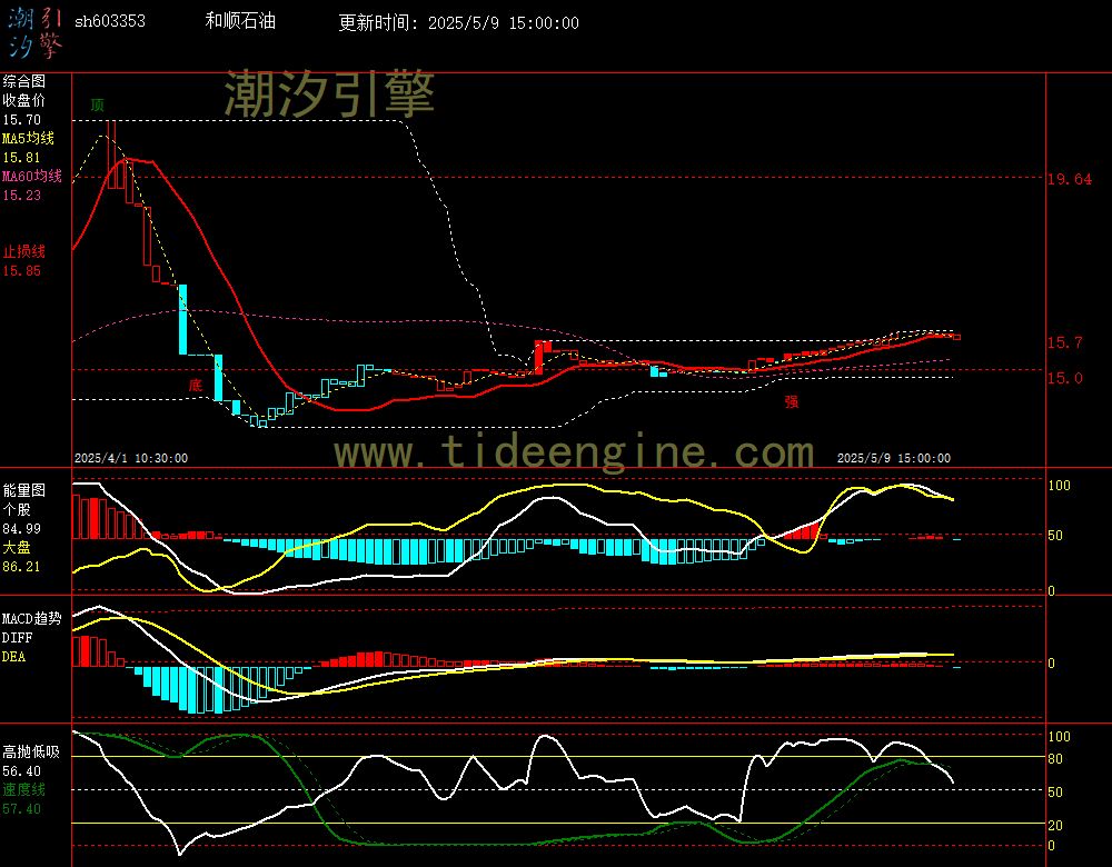 sh603353_60M.jpg