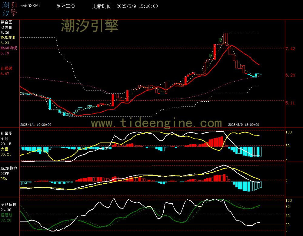 sh603359_60M.jpg