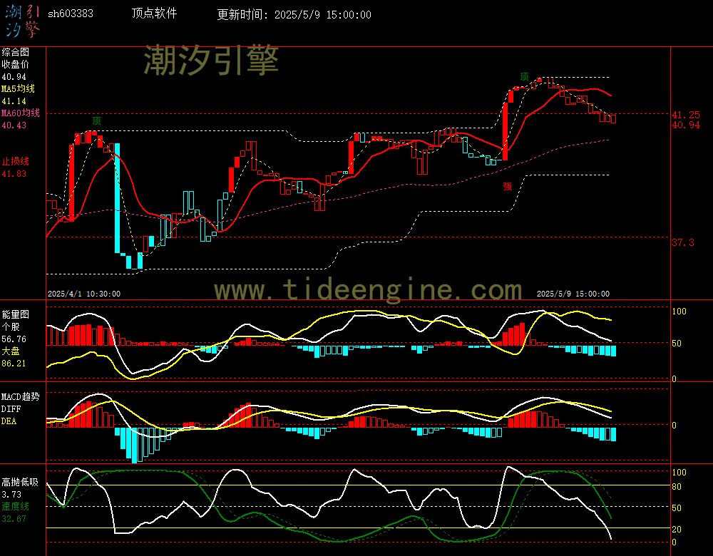 sh603383_60M.jpg