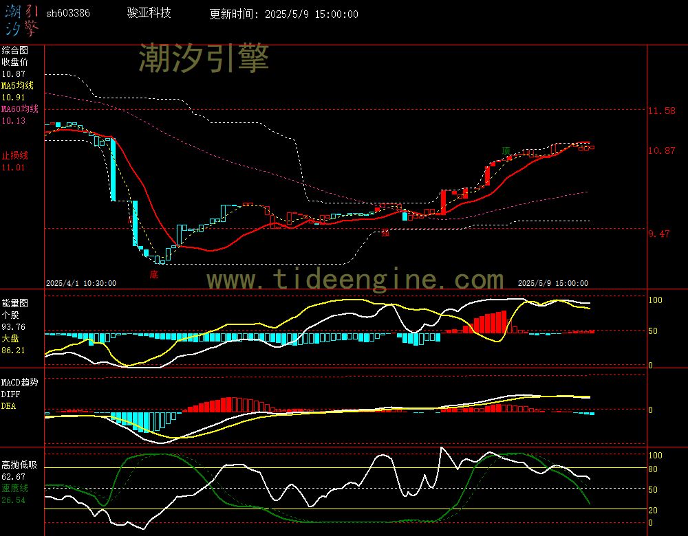 sh603386_60M.jpg