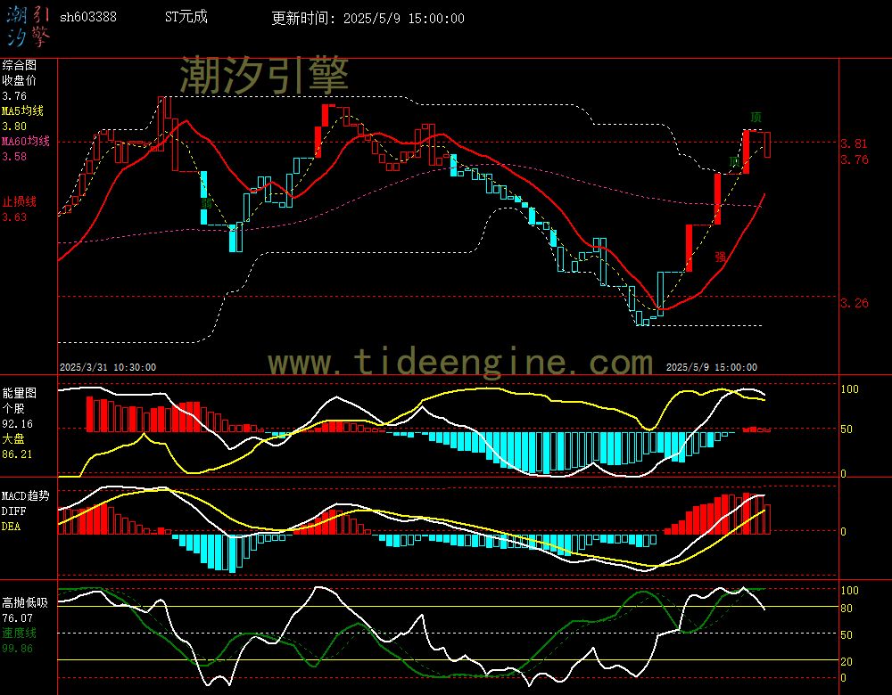 sh603388_60M.jpg