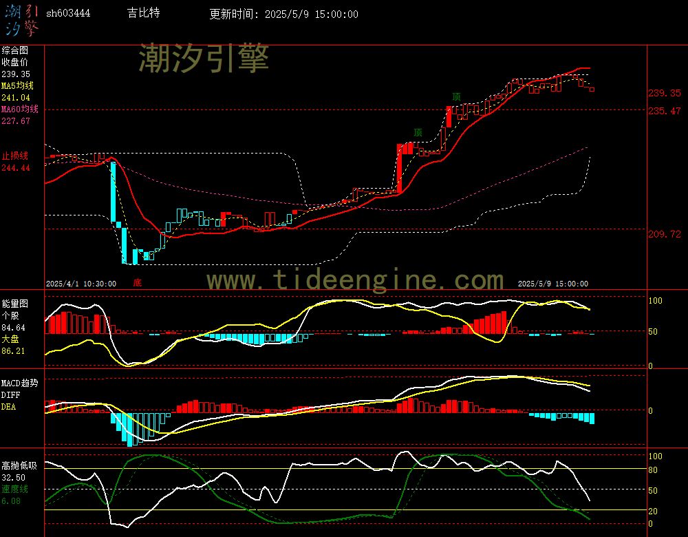 sh603444_60M.jpg