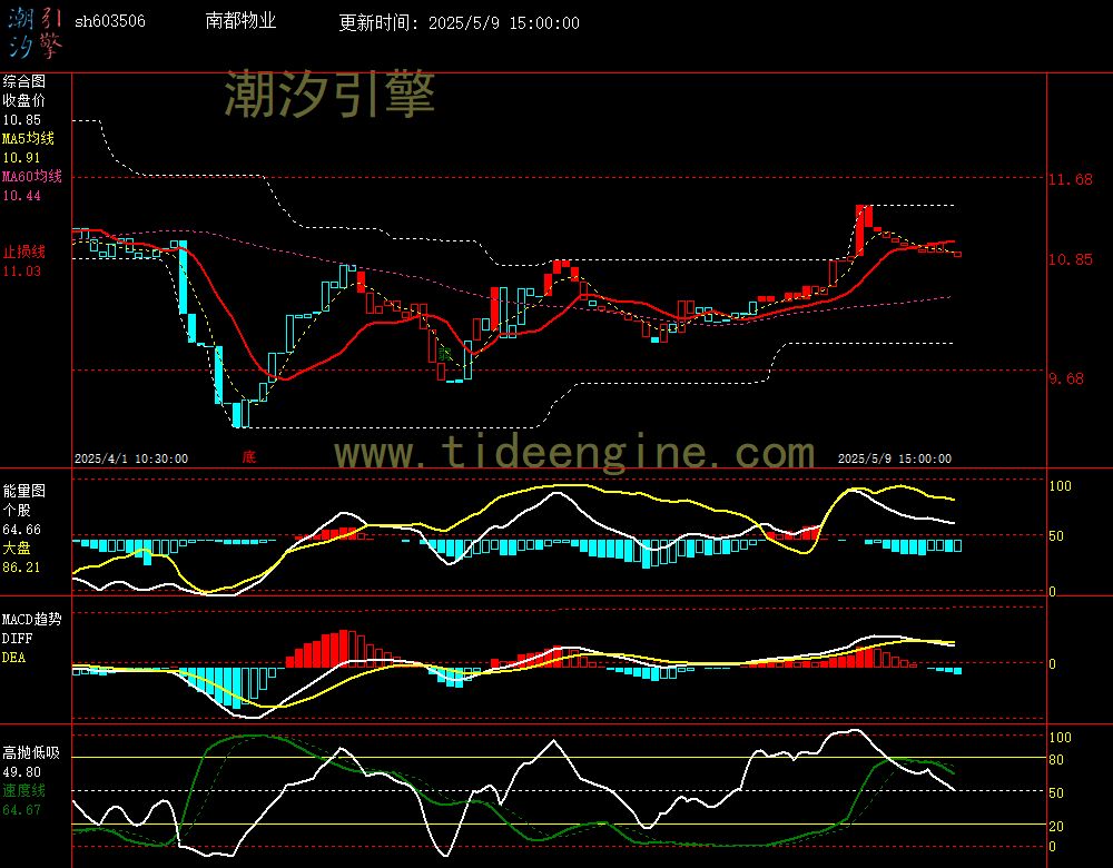 sh603506_60M.jpg
