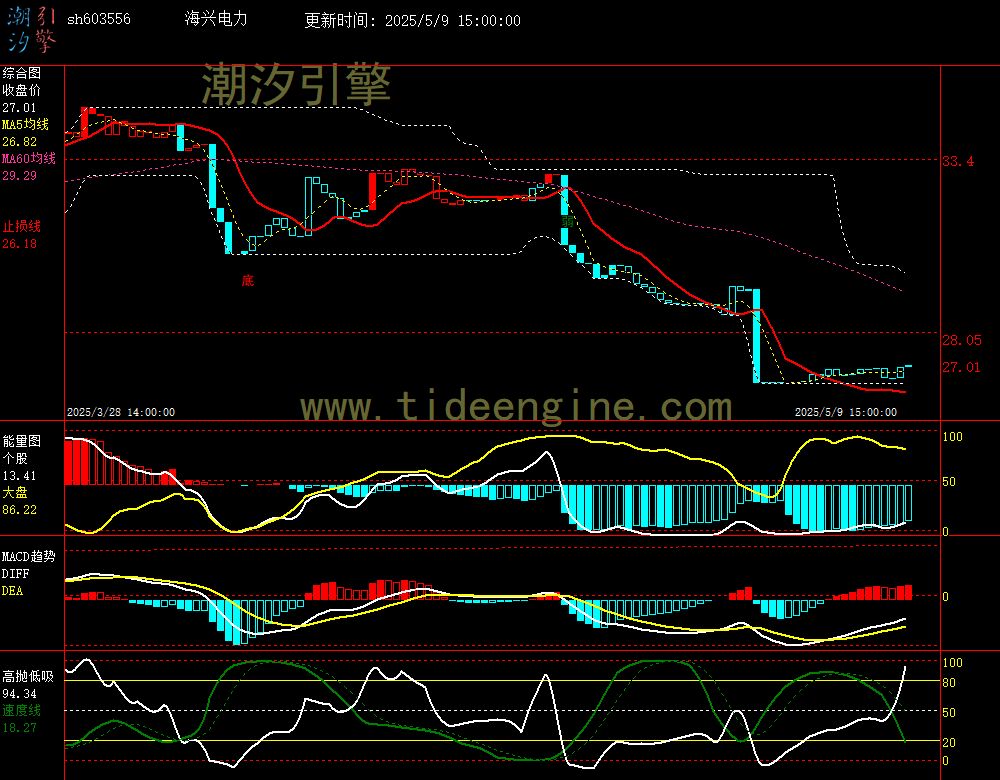 sh603556_60M.jpg