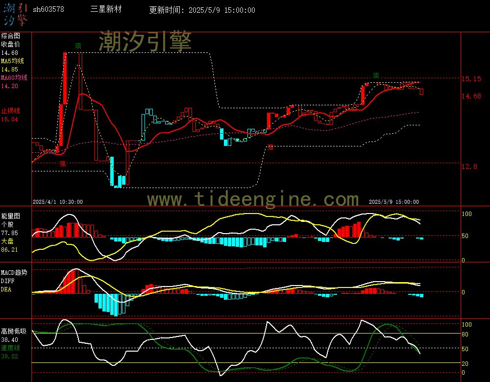 sh603578_60M.jpg