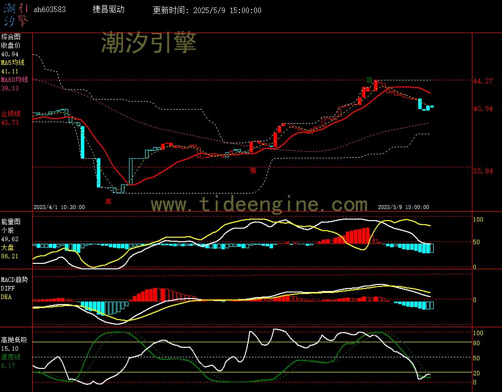sh603583_60M.jpg