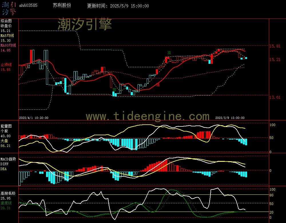 sh603585_60M.jpg