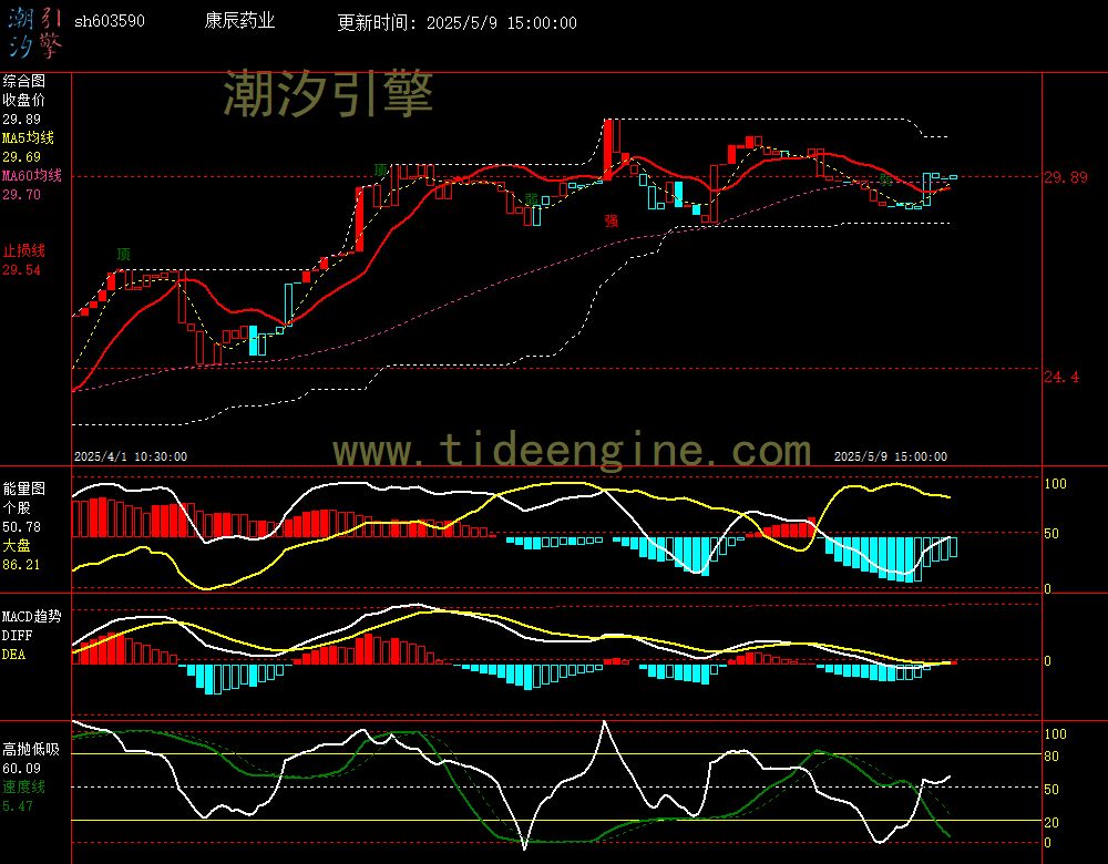 sh603590_60M.jpg