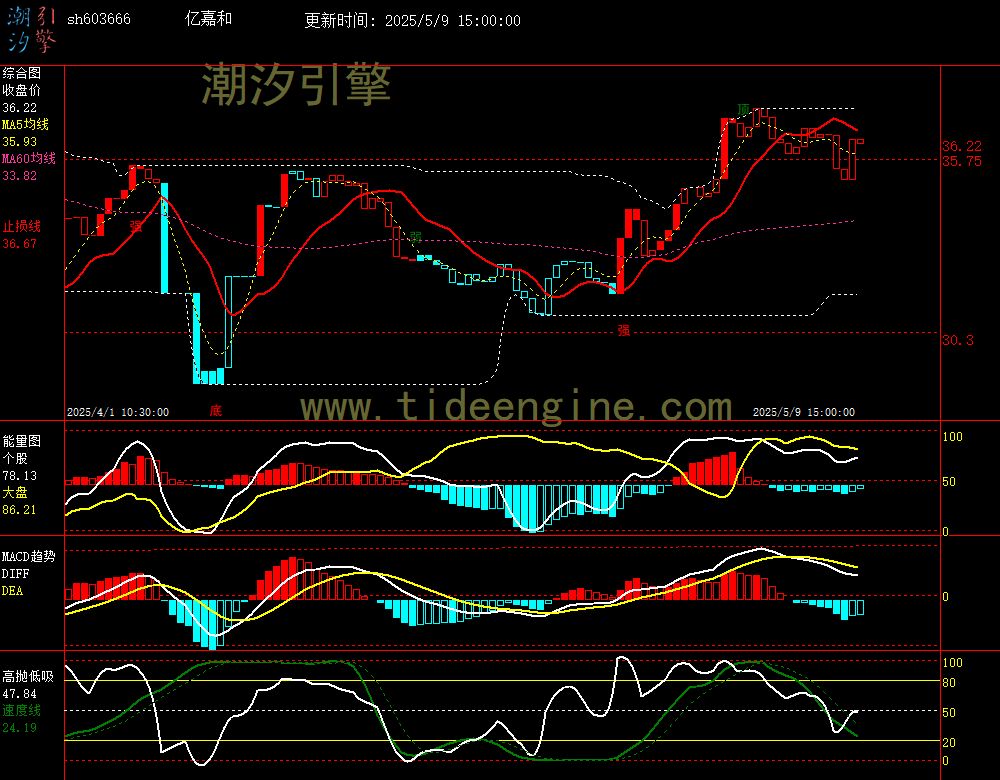 sh603666_60M.jpg