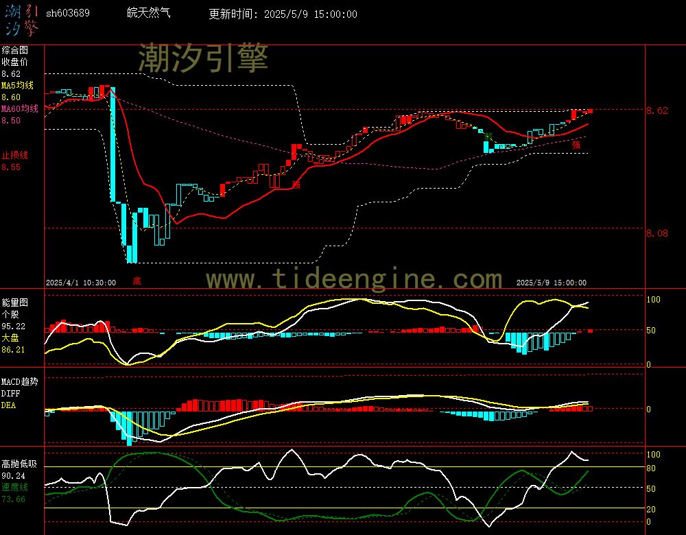 sh603689_60M.jpg