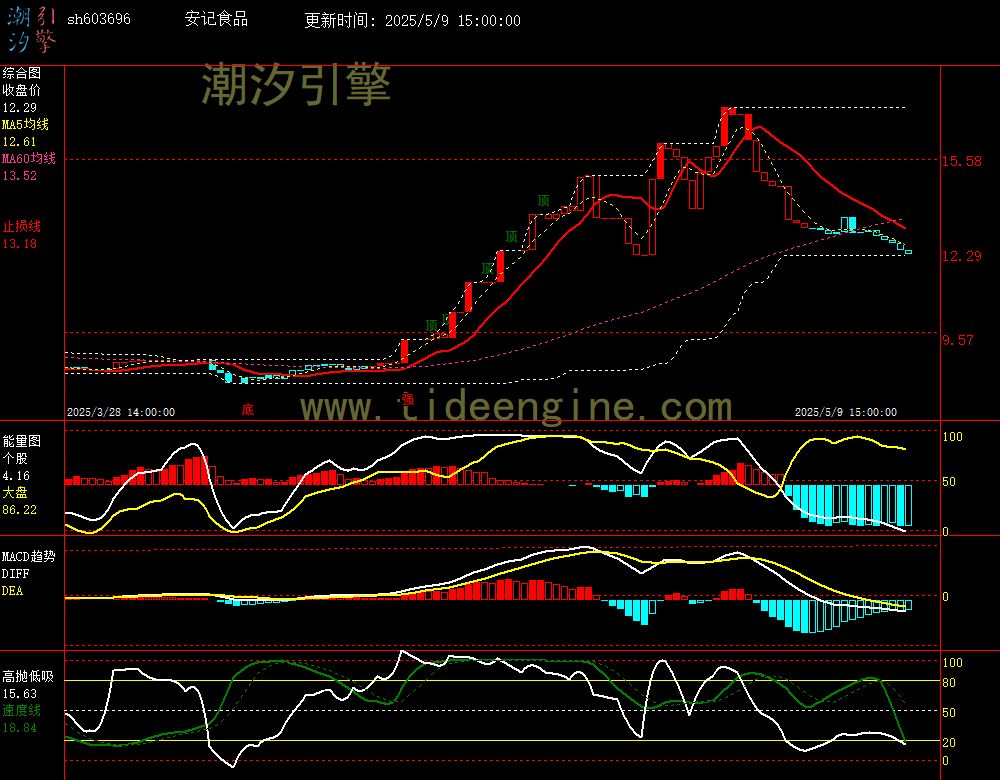 sh603696_60M.jpg