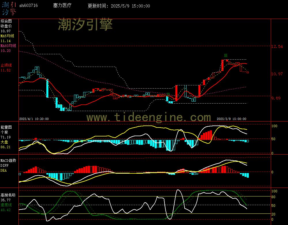 sh603716_60M.jpg