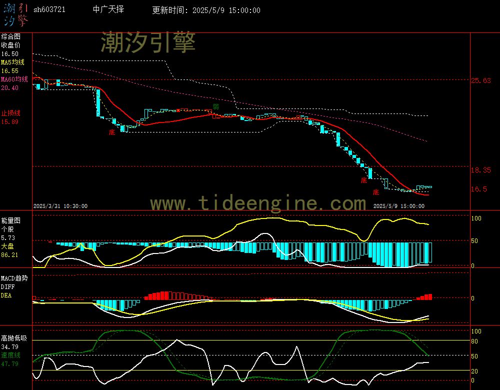 sh603721_60M.jpg