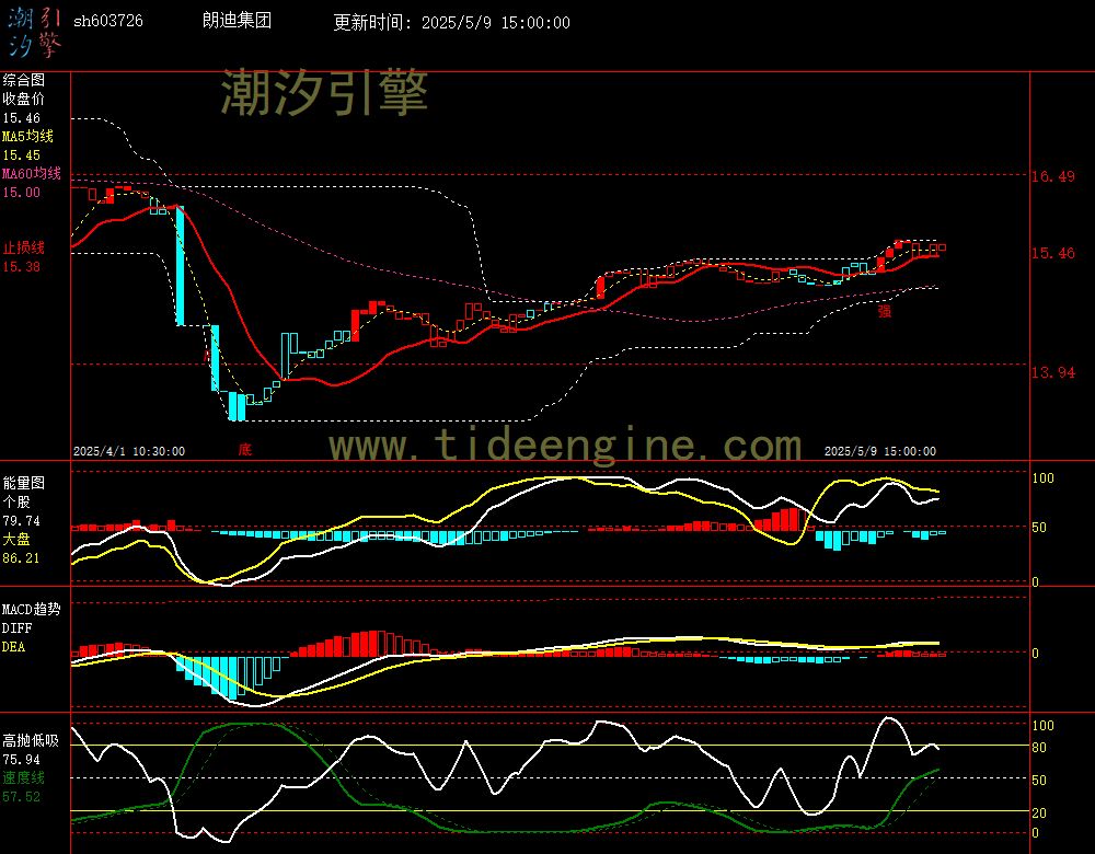 sh603726_60M.jpg