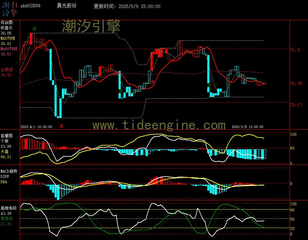sh603899_60M.jpg
