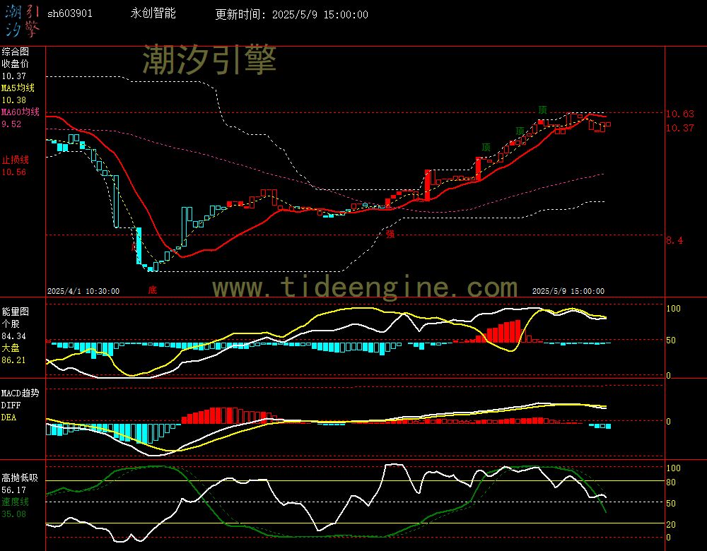 sh603901_60M.jpg