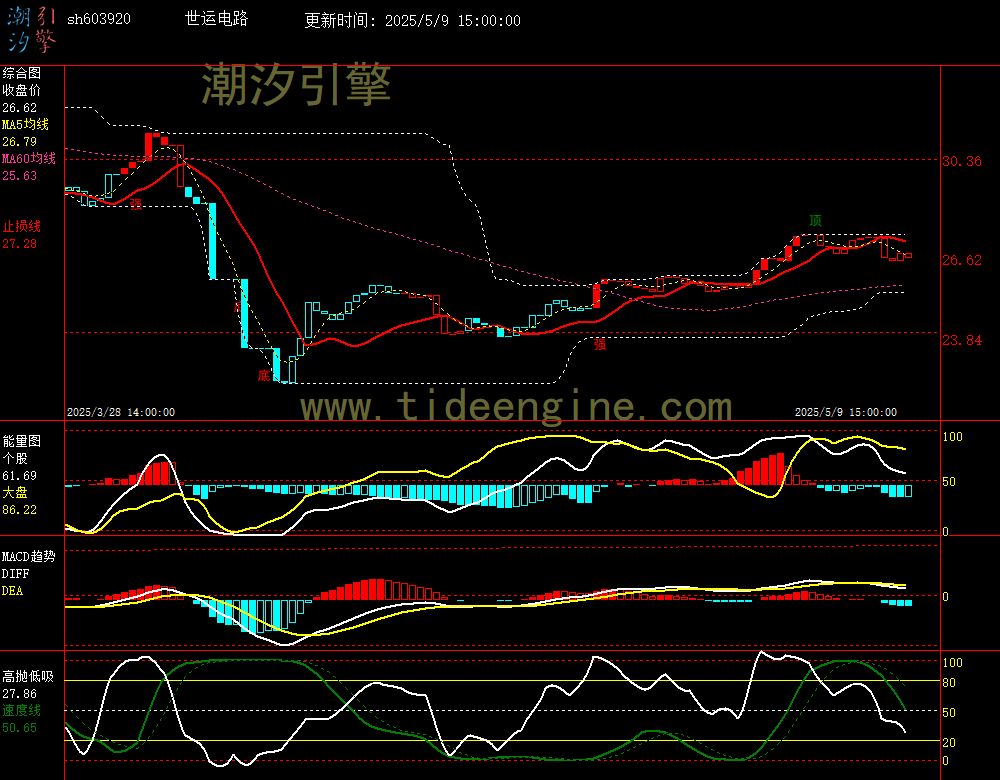 sh603920_60M.jpg
