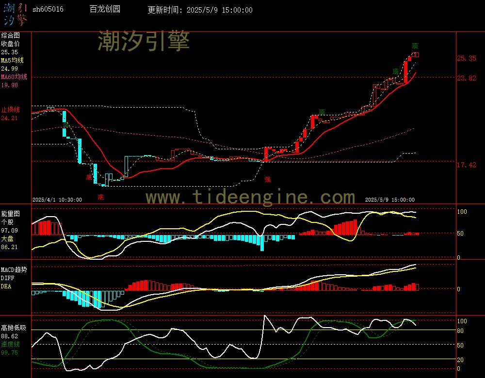sh605016_60M.jpg