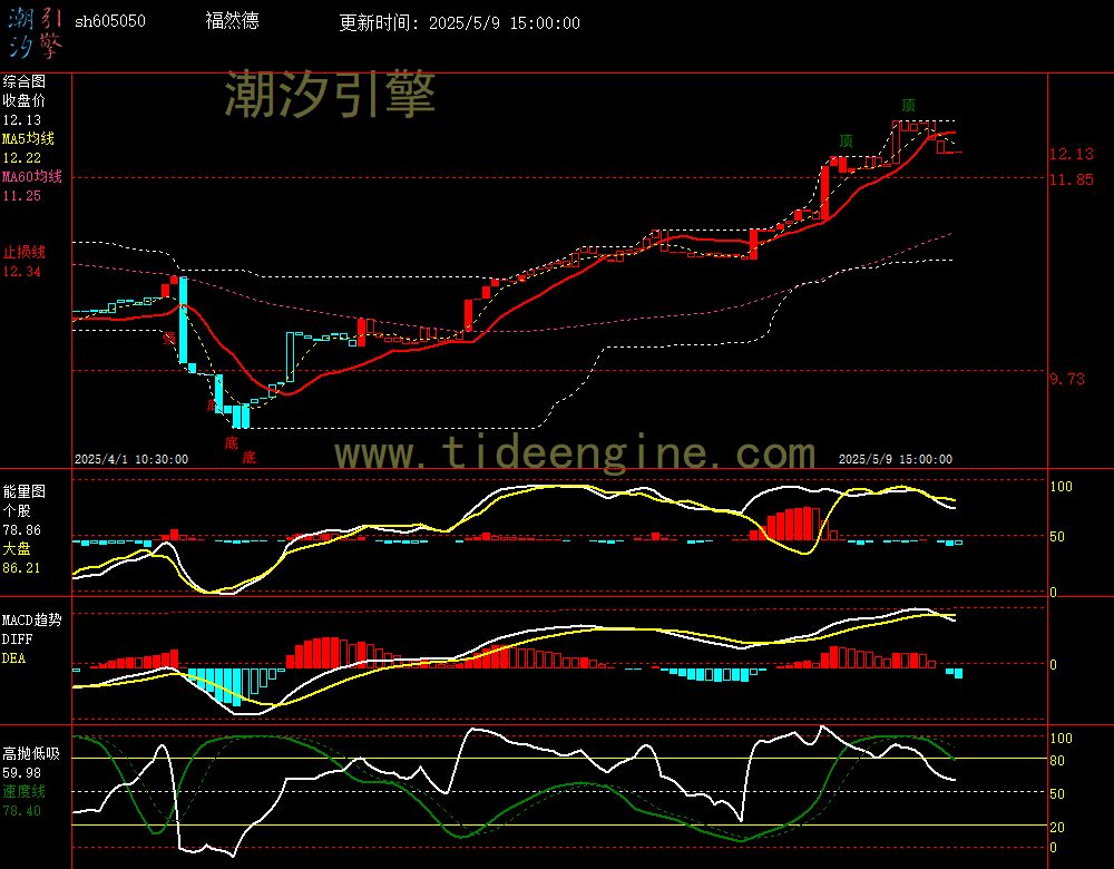 sh605050_60M.jpg