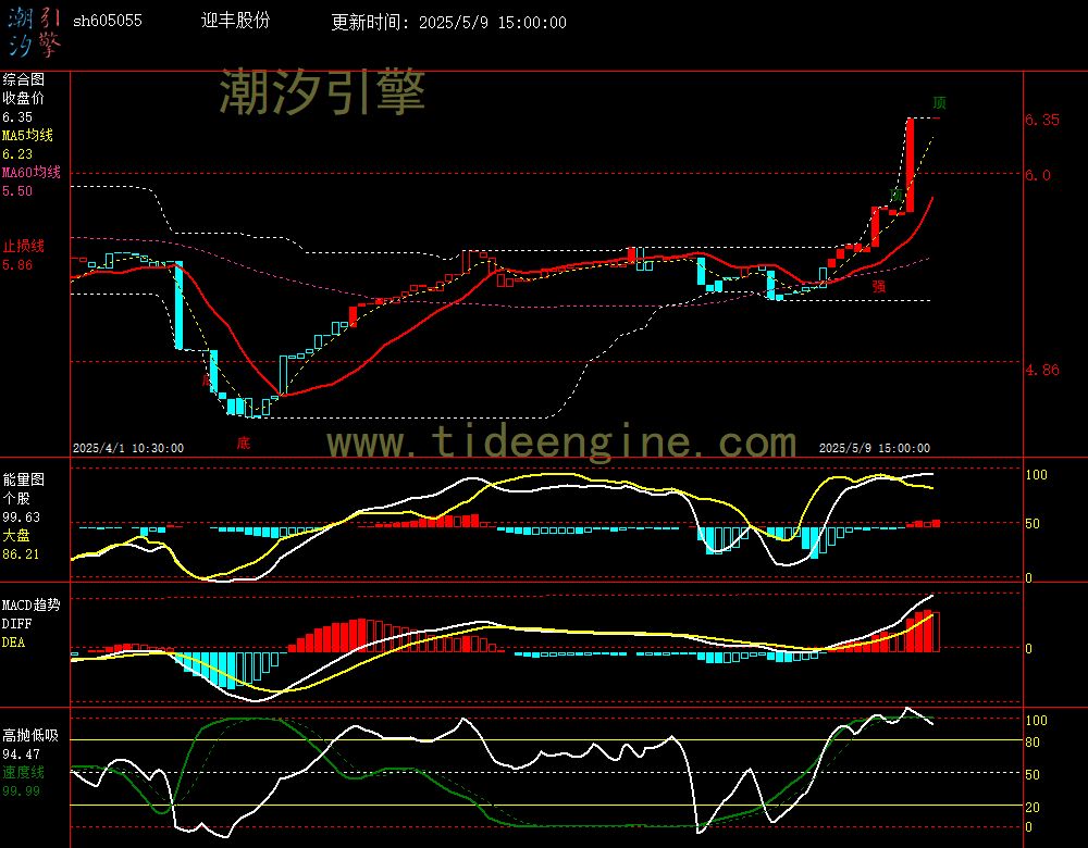 sh605055_60M.jpg