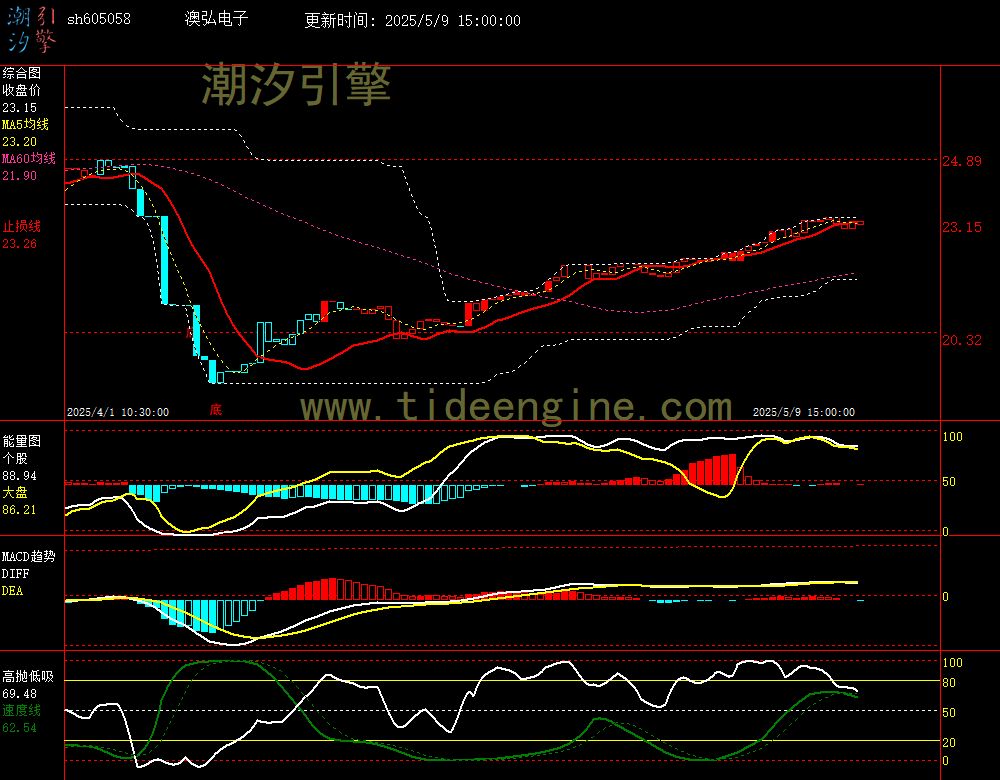 sh605058_60M.jpg