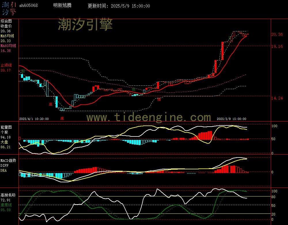 sh605068_60M.jpg