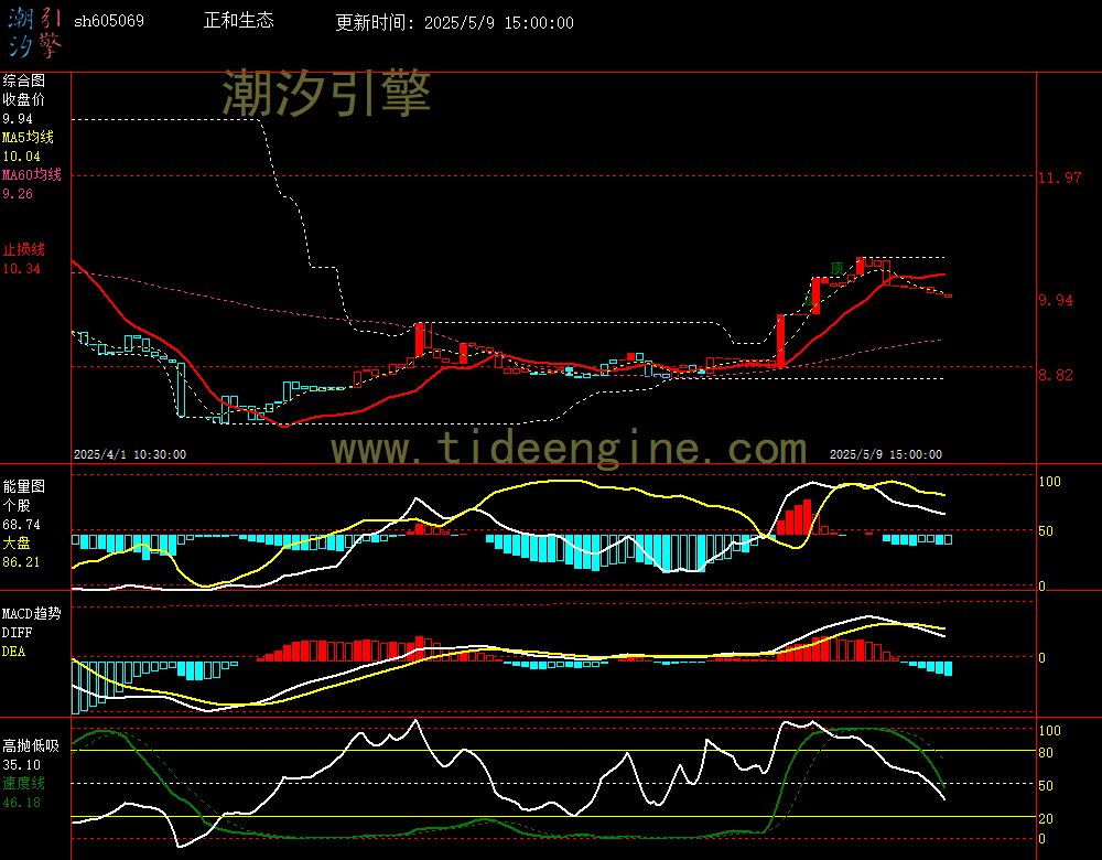 sh605069_60M.jpg
