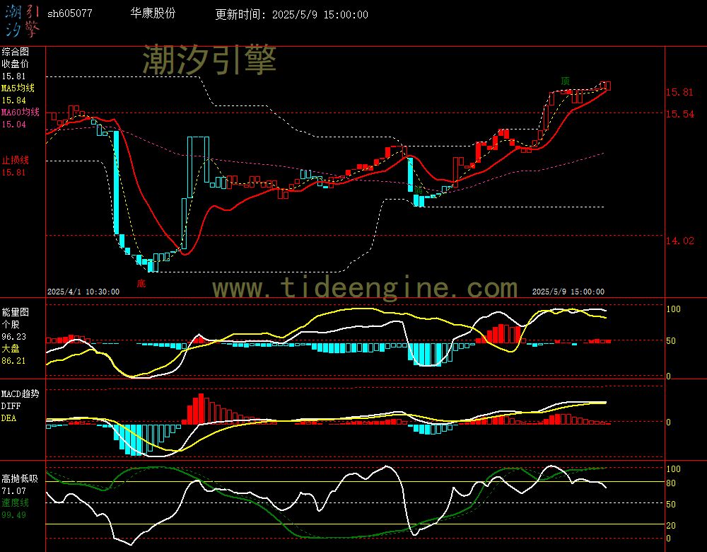 sh605077_60M.jpg