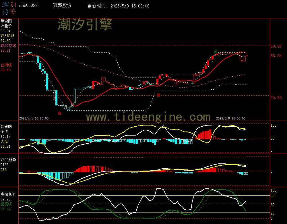 sh605088_60M.jpg